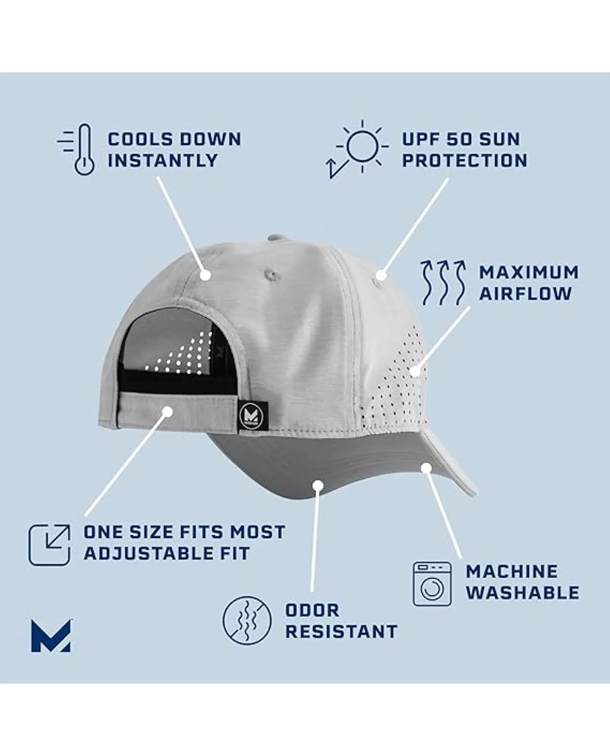 Cooling Vented Performance Hat